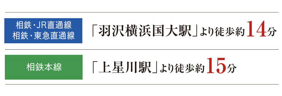 相鉄・JR直通線「羽沢横浜国大駅」より徒歩約14分「上星川駅」より徒歩約15分