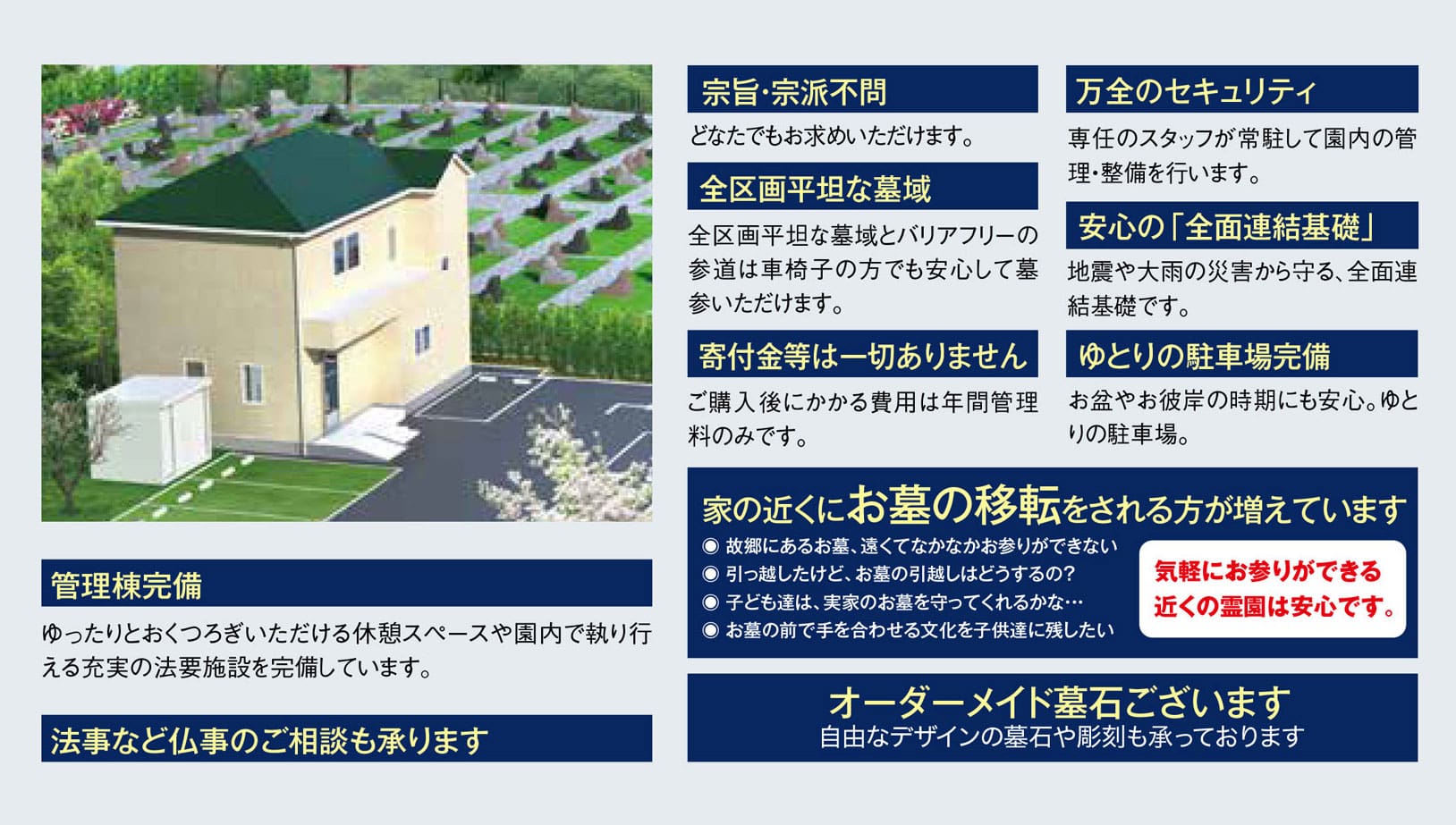 霊園概要